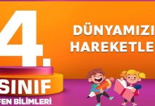 4. Sınıf Fen Bilimleri Dünyamızın Hareketleri