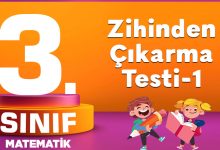ZİHİNDEN-ÇIKARMA