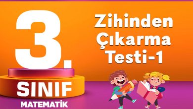 ZİHİNDEN-ÇIKARMA