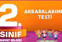 Akrabalarımız Testi
