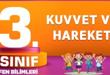 Kuvvet ve Hareket
