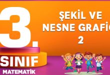 ŞEKİL VE NESNE GRAFİĞİ-2