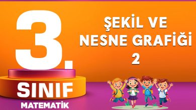 ŞEKİL VE NESNE GRAFİĞİ-2