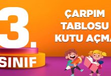 ÇARPIM TABLOSU KUTU AÇMA