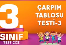 ÇARPIM TABLOSU TESTİ