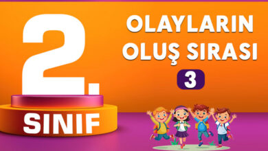 Olayların Oluş Sırası 3