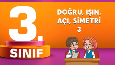 3. Sınıf Doğru, Işın, Açı, Simetri 3