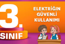 Elektriğin Güvenli Kullanımı
