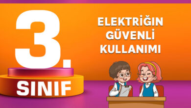 Elektriğin Güvenli Kullanımı