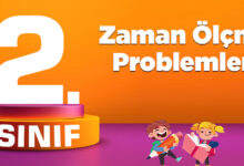 Zaman Ölçme Problemleri