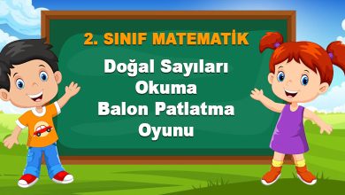 Doğal Sayıları Okuma Balon Patlatma Oyunu
