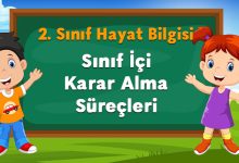 Sınıf İçi Karar Alma Süreçleri