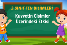 Kuvvetin Cisimler Üzerindeki Etkisi
