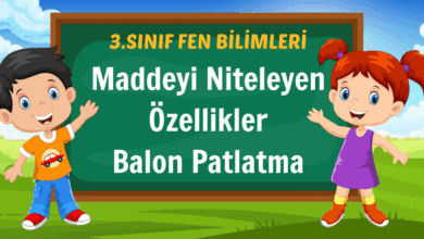 Maddeyi Niteleyen Özellikler Balon Patlatma