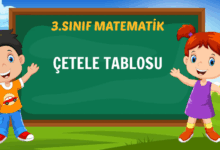 ÇETELE TABLOSU