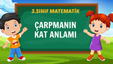 ÇARPMANIN KAT ANLAMI