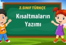 kısaltma