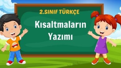 kısaltma
