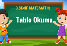 Tablo Okuma