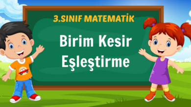 Birim Kesir Eşleştirme