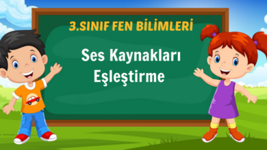 Ses Kaynakları Eşleştirme
