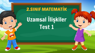 Uzamsal İlişkiler Test 1