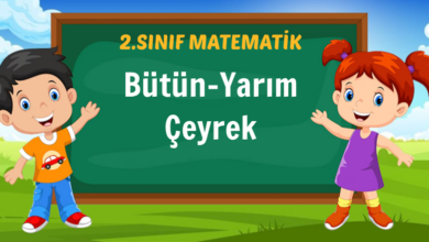 Bütün-Yarım-Çeyrek