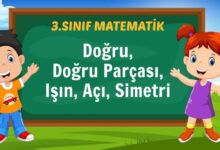 AÇI ŞEKİL