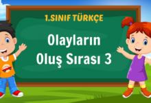 Olayların Oluş Sırası 3