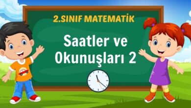 SAAT