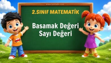 Basamak Değeri -Sayı Değeri